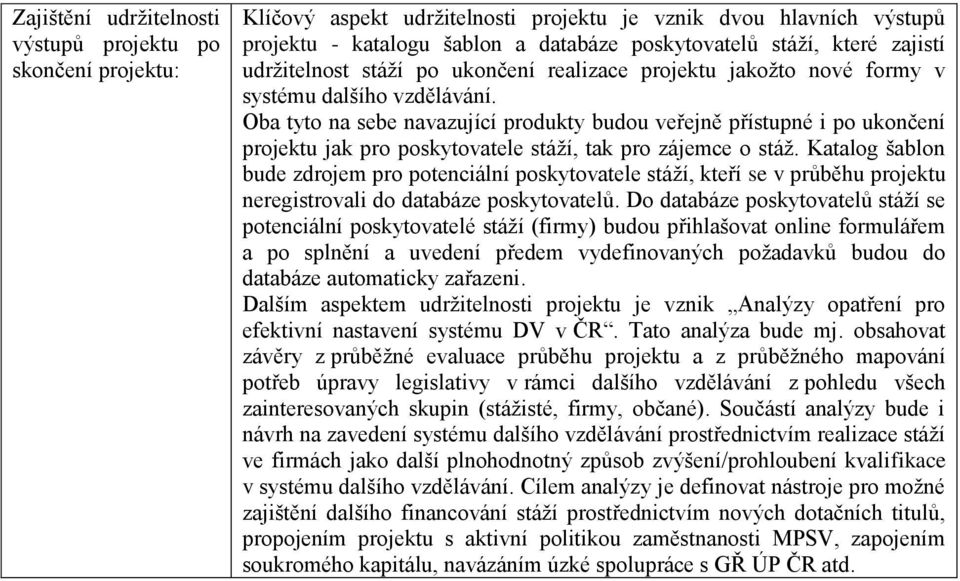 Katalog šablon bude zdrojem pro potenciální poskytovatele stáží, kteří se v průběhu neregistrovali do databáze poskytovatelů.