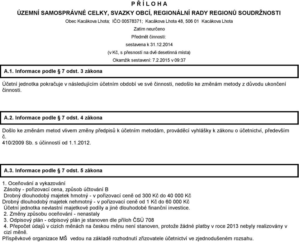 2014 (v Kč, s přesností na dvě desetinná místa) Okamžik sestavení: 7.2.2015 v 09:37 Účetní jednotka pokračuje v následujícím účetním období ve své činnosti, nedošlo ke změnám metody z důvodu ukončení činnosti.