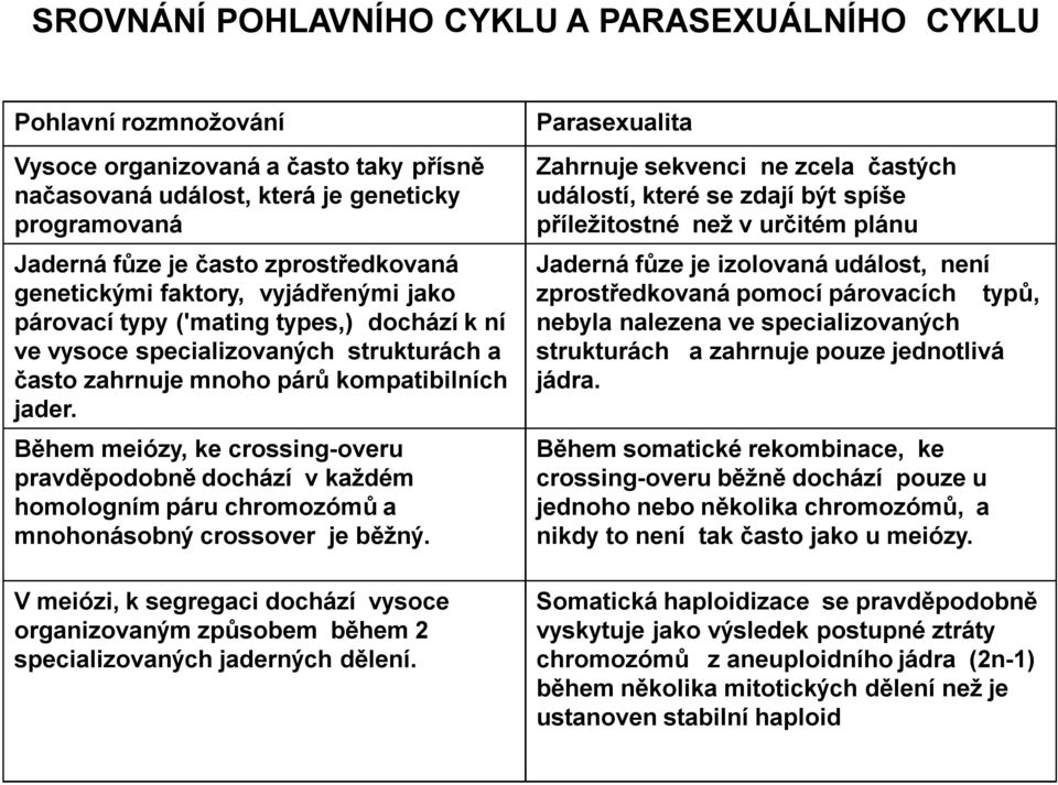 Během meiózy, ke crossing-overu pravděpodobně dochází v každém homolognímpáru chromozómů a mnohonásobný crossover je běžný.