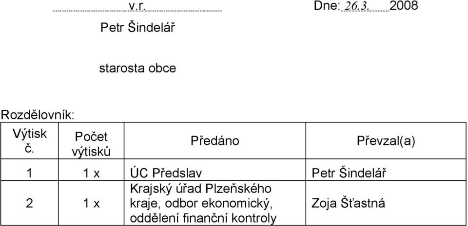 Počet výtisků Předáno Převzal(a) 1 1 x ÚC Předslav Petr