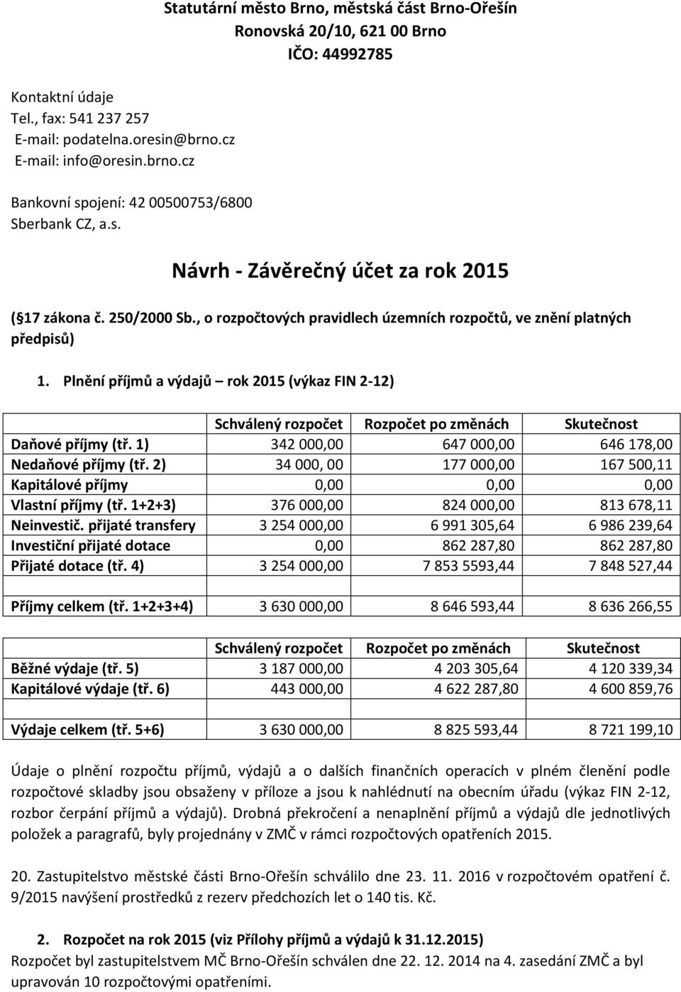 250/2000 Sb., o rozpočtových pravidlech územních rozpočtů, ve znění platných předpisů) 1.