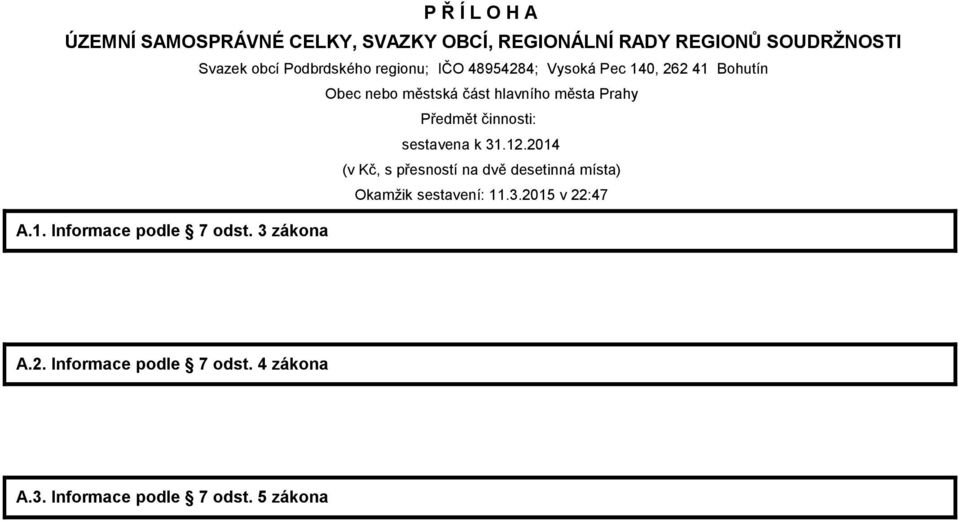 Předmět činnosti: sestavena k 31.12.2014 (v Kč, s přesností na dvě desetinná místa) Okamžik sestavení: 11.3.2015 v 22:47 A.