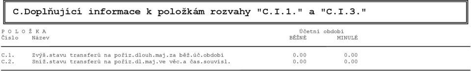 stavu transferů na poříz.dlouh.maj.za běž.úč.období 0.00 0.00 C.