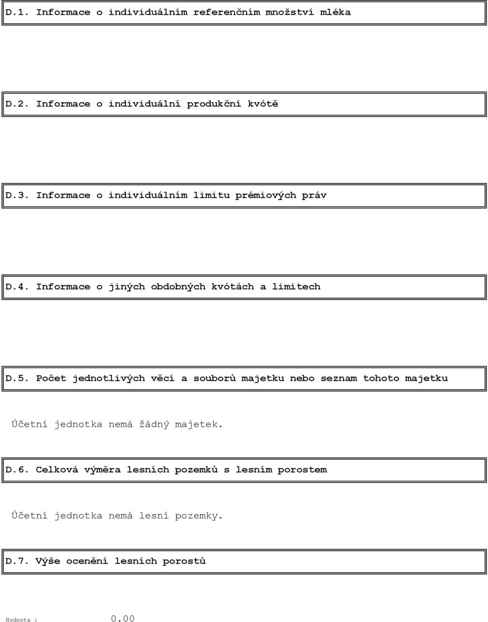 Počet jednotlivých věcí a souborů majetku nebo seznam tohoto majetku Účetní jednotka nemá žádný majetek. D.6.