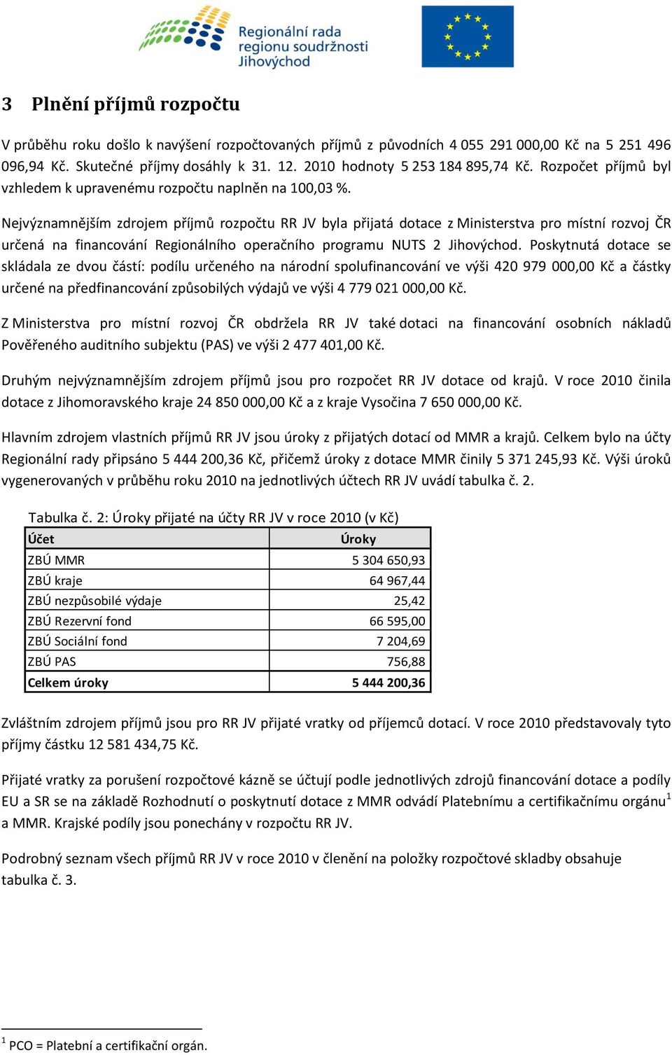 Nejvýznamnějším zdrojem příjmů rozpočtu RR JV byla přijatá dotace z Ministerstva pro místní rozvoj ČR určená na financování Regionálního operačního programu NUTS 2 Jihovýchod.