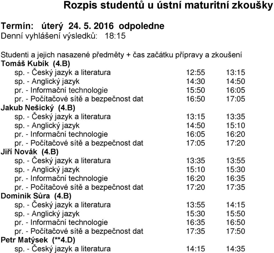 - Informační technologie 16:05 16:20 pr. - Počítačové sítě a bezpečnost dat 17:05 17:20 Jiří Novák (4.B) sp. - Český jazyk a literatura 13:35 13:55 sp. - Anglický jazyk 15:10 15:30 pr.