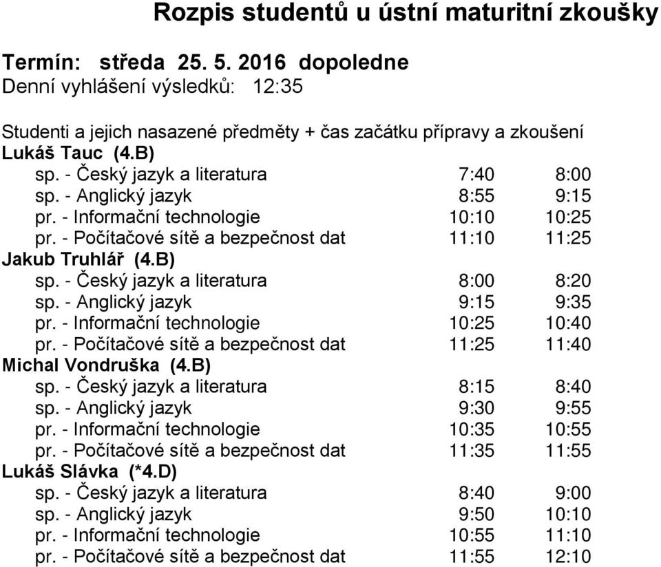 - Počítačové sítě a bezpečnost dat 11:25 11:40 Michal Vondruška (4.B) sp. - Český jazyk a literatura 8:15 8:40 sp. - Anglický jazyk 9:30 9:55 pr. - Informační technologie 10:35 10:55 pr.