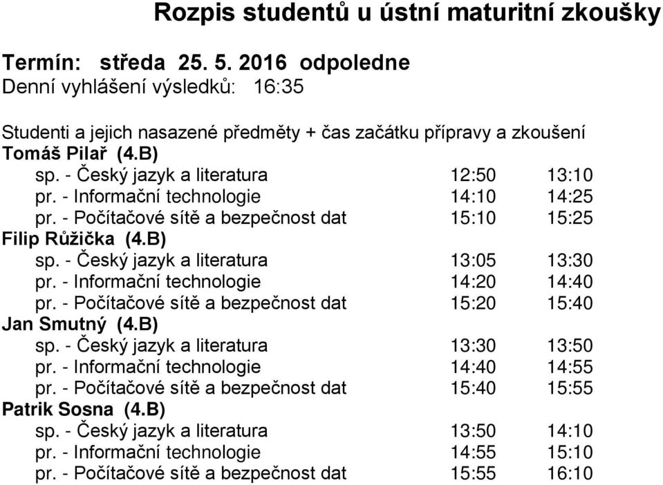 - Informační technologie 14:20 14:40 pr. - Počítačové sítě a bezpečnost dat 15:20 15:40 Jan Smutný (4.B) sp. - Český jazyk a literatura 13:30 13:50 pr.