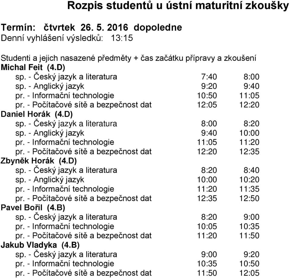 - Počítačové sítě a bezpečnost dat 12:20 12:35 Zbyněk Horák (4.D) sp. - Český jazyk a literatura 8:20 8:40 sp. - Anglický jazyk 10:00 10:20 pr. - Informační technologie 11:20 11:35 pr.