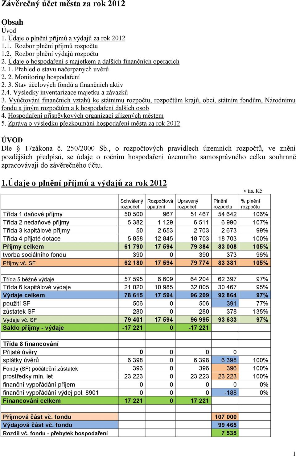 Výsledky inventarizace majetku a závazků 3. Vyúčtování finančních vztahů ke státnímu rozpočtu, rozpočtům krajů, obcí, státním fondům, Národnímu fondu a jiným rozpočtům a k hospodaření dalších osob 4.