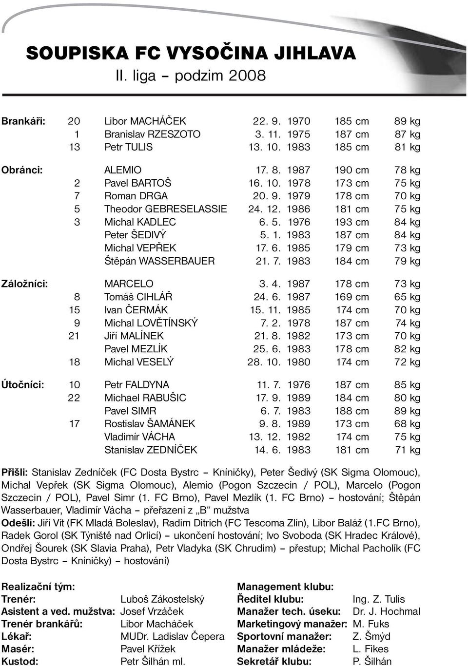 1986 181 cm 75 kg 3 Michal KADLEC 6. 5. 1976 193 cm 84 kg Peter ŠEDIVÝ 5. 1. 1983 187 cm 84 kg Michal VEPŘEK 17. 6. 1985 179 cm 73 kg Štěpán WASSERBAUER 21. 7. 1983 184 cm 79 kg Záložníci: MARCELO 3.
