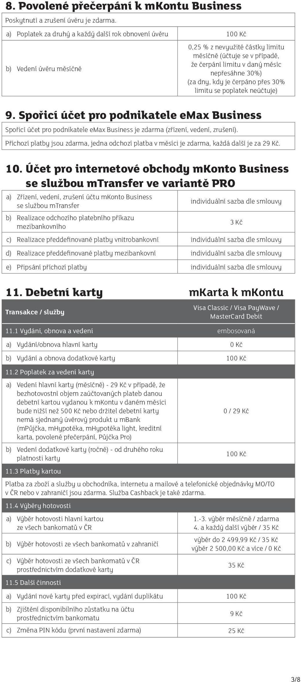 dny, kdy je čerpáno přes 30% limitu se poplatek neúčtuje) 9. Spořicí účet pro podnikatele emax Business Spořicí účet pro podnikatele emax Business je zdarma (zřízení, vedení, zrušení).