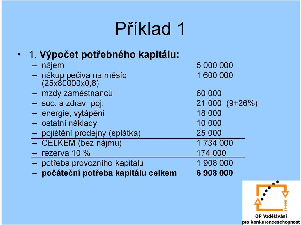 mzdy zaměstnanců 60 000 soc. a zdrav. poj.