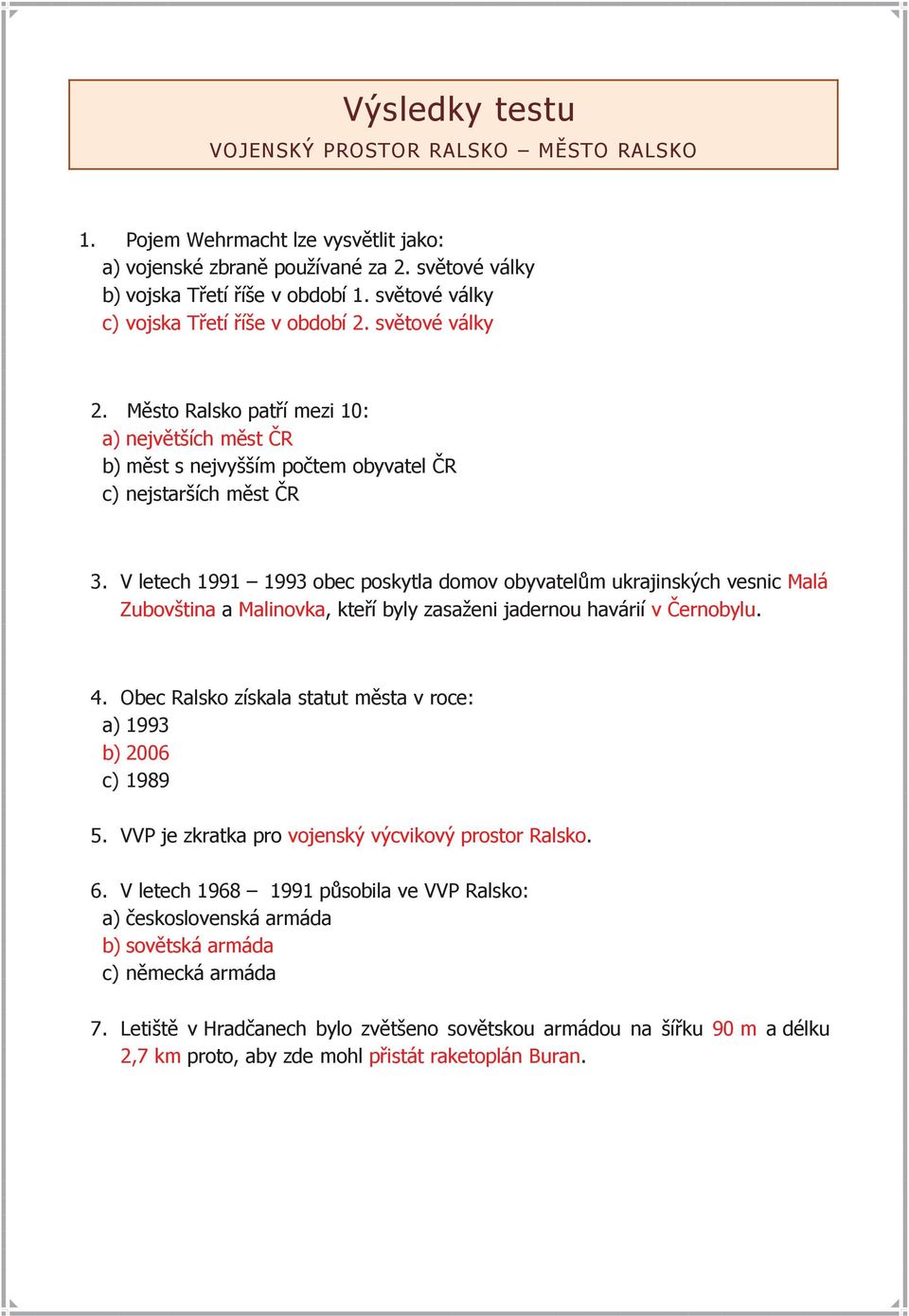 V letech 1991 1993 obec poskytla domov obyvatelům ukrajinských vesnic Malá Zubovština a Malinovka, kteří byly zasaženi jadernou havárií v Černobylu. 4.