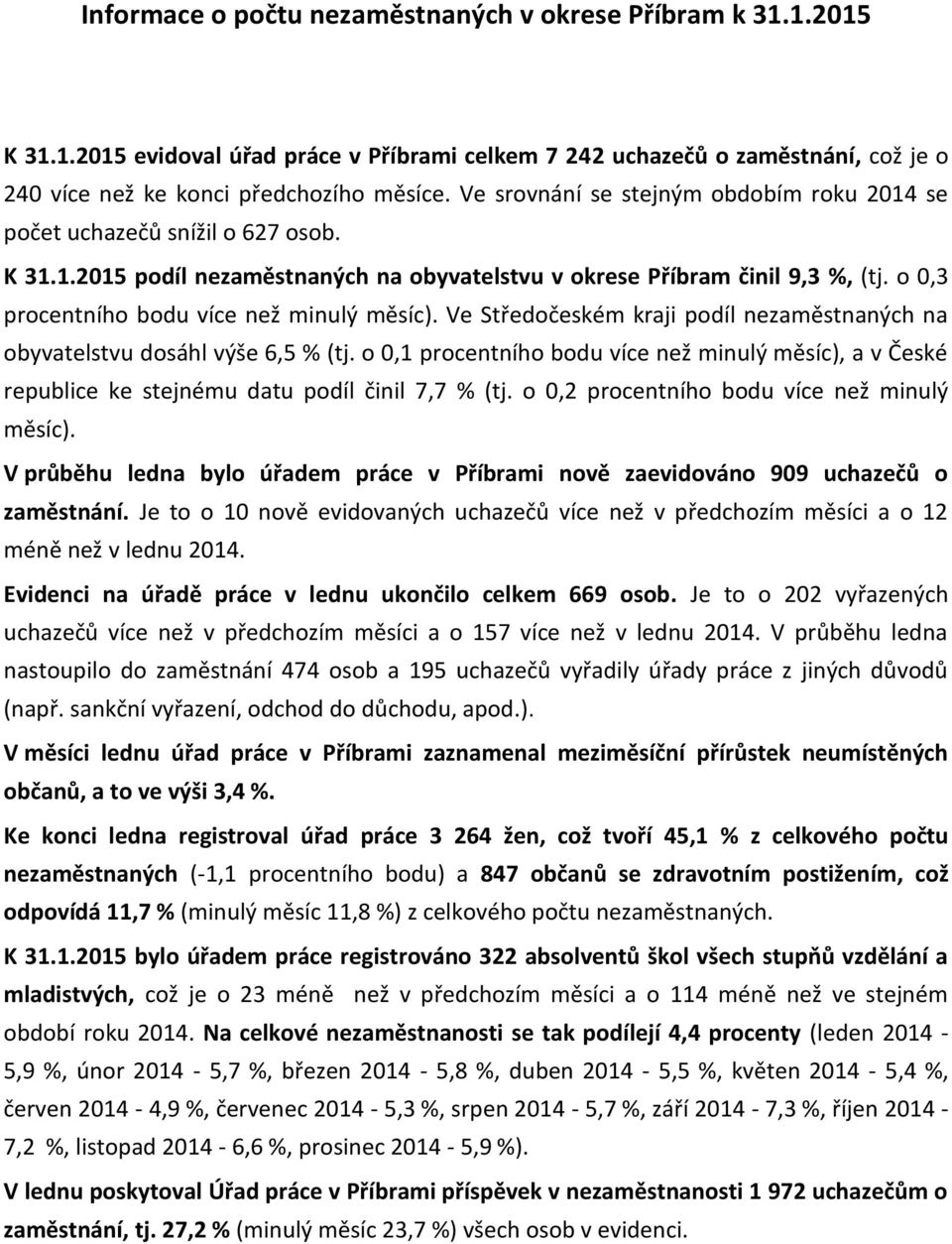 o 0,3 procentního bodu více než minulý měsíc). Ve Středočeském kraji podíl nezaměstnaných na obyvatelstvu dosáhl výše 6,5 % (tj.