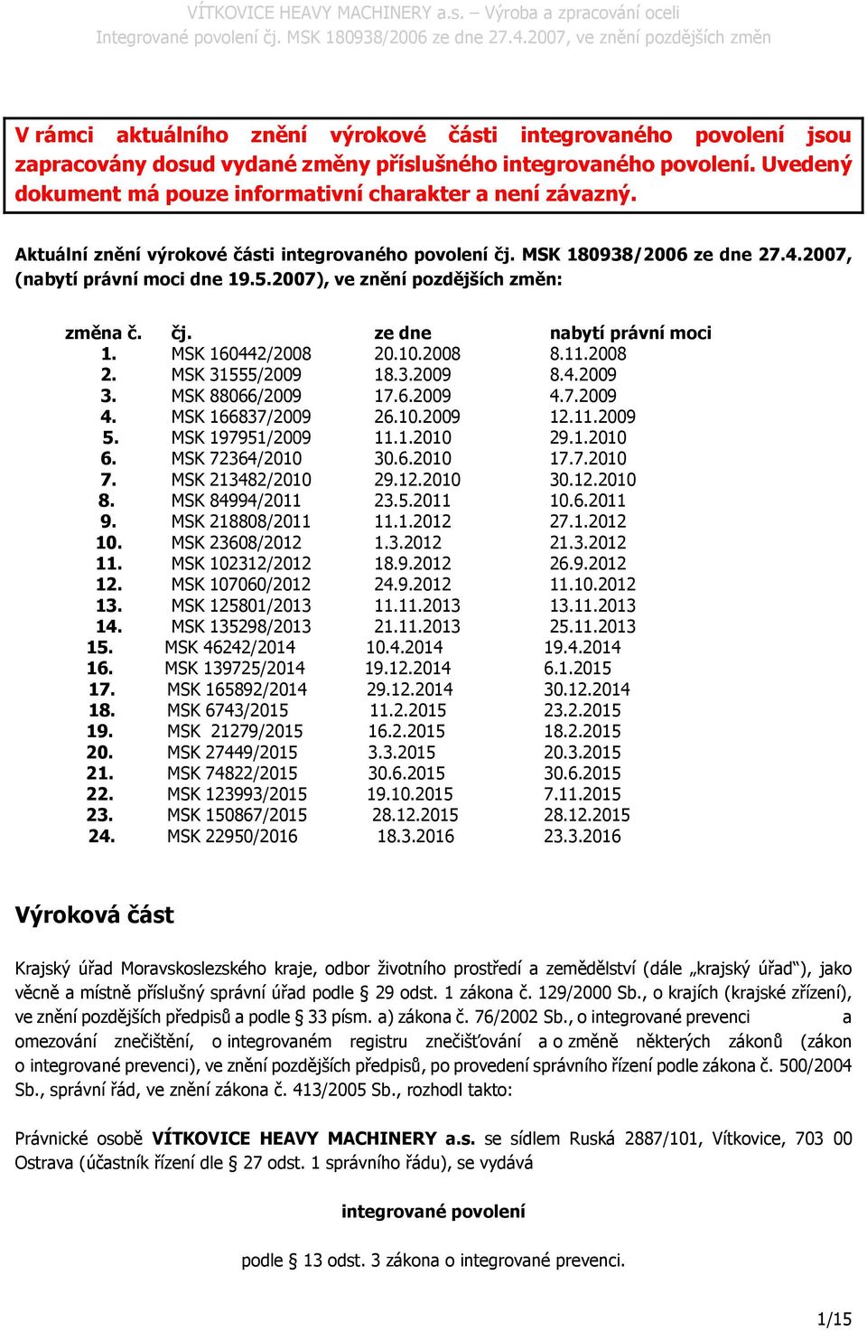 MSK 160442/2008 20.10.2008 8.11.2008 2. MSK 31555/2009 18.3.2009 8.4.2009 3. MSK 88066/2009 17.6.2009 4.7.2009 4. 5. MSK 166837/2009 MSK 197951/2009 26.10.2009 11.1.2010 12.11.2009 29.1.2010 6.