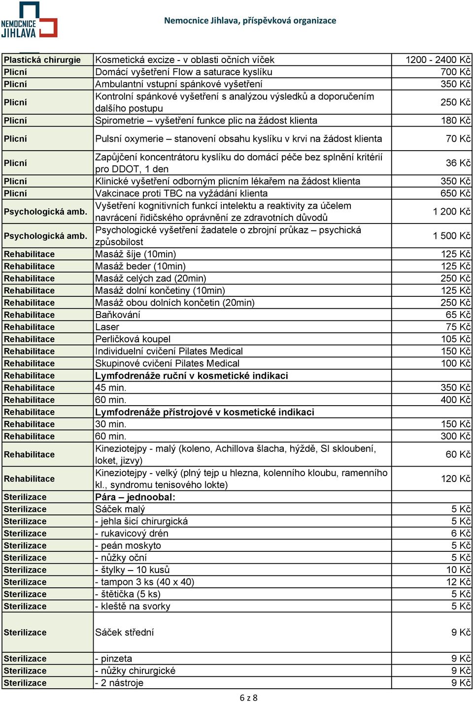 žádost klienta 70 Kč Plicní Zapůjčení koncentrátoru kyslíku do domácí péče bez splnění kritérií pro DDOT, 1 den 36 Kč Plicní Klinické vyšetření odborným plicním lékařem na žádost klienta 350 Kč