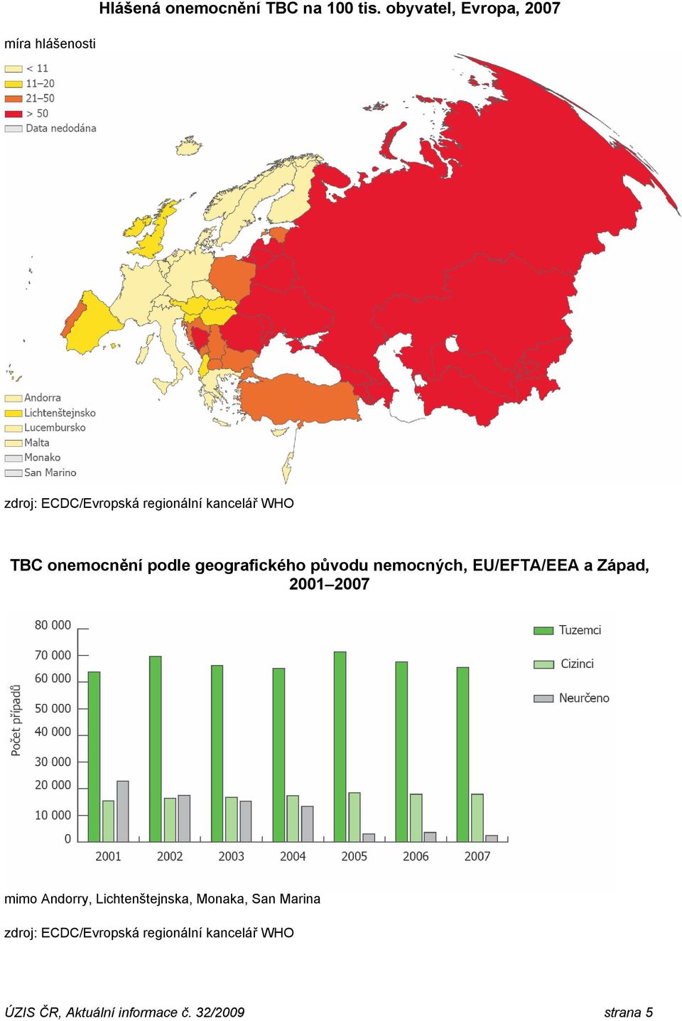 TBC onemocnění podle geografického původu nemocných, EU/EFTA/EEA a Západ, 2001 2007