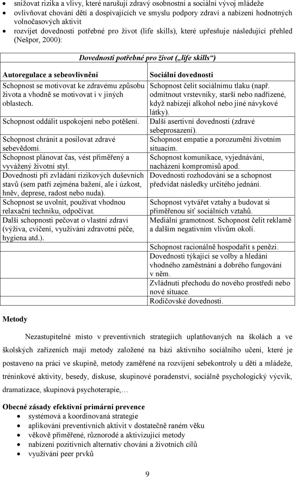 motivovat ke zdravému způsobu života a vhodně se motivovat i v jiných oblastech. Schopnost oddálit uspokojení nebo potěšení. Schopnost chránit a posilovat zdravé sebevědomí.