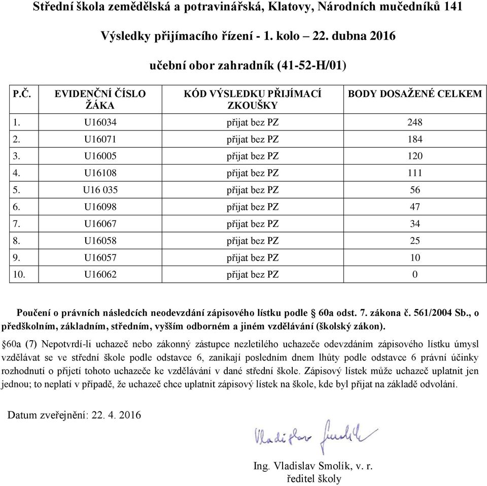 U16005 přijat bez PZ 120 4. U16108 přijat bez PZ 111 5. U16 035 přijat bez PZ 56 6.