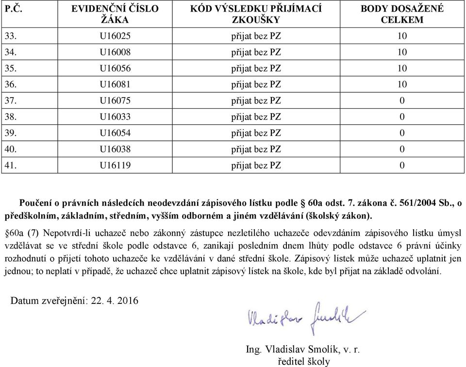 U16075 přijat bez PZ 0 38. U16033 přijat bez PZ 0 39.