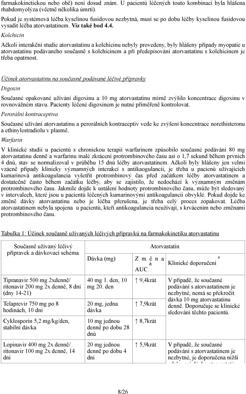 4. Kolchicin Ačkoli interakční studie atorvastatinu a kolchicinu nebyly provedeny, byly hlášeny případy myopatie u atorvastatinu podávaného současně s kolchicinem a při předepisování atorvastatinu s