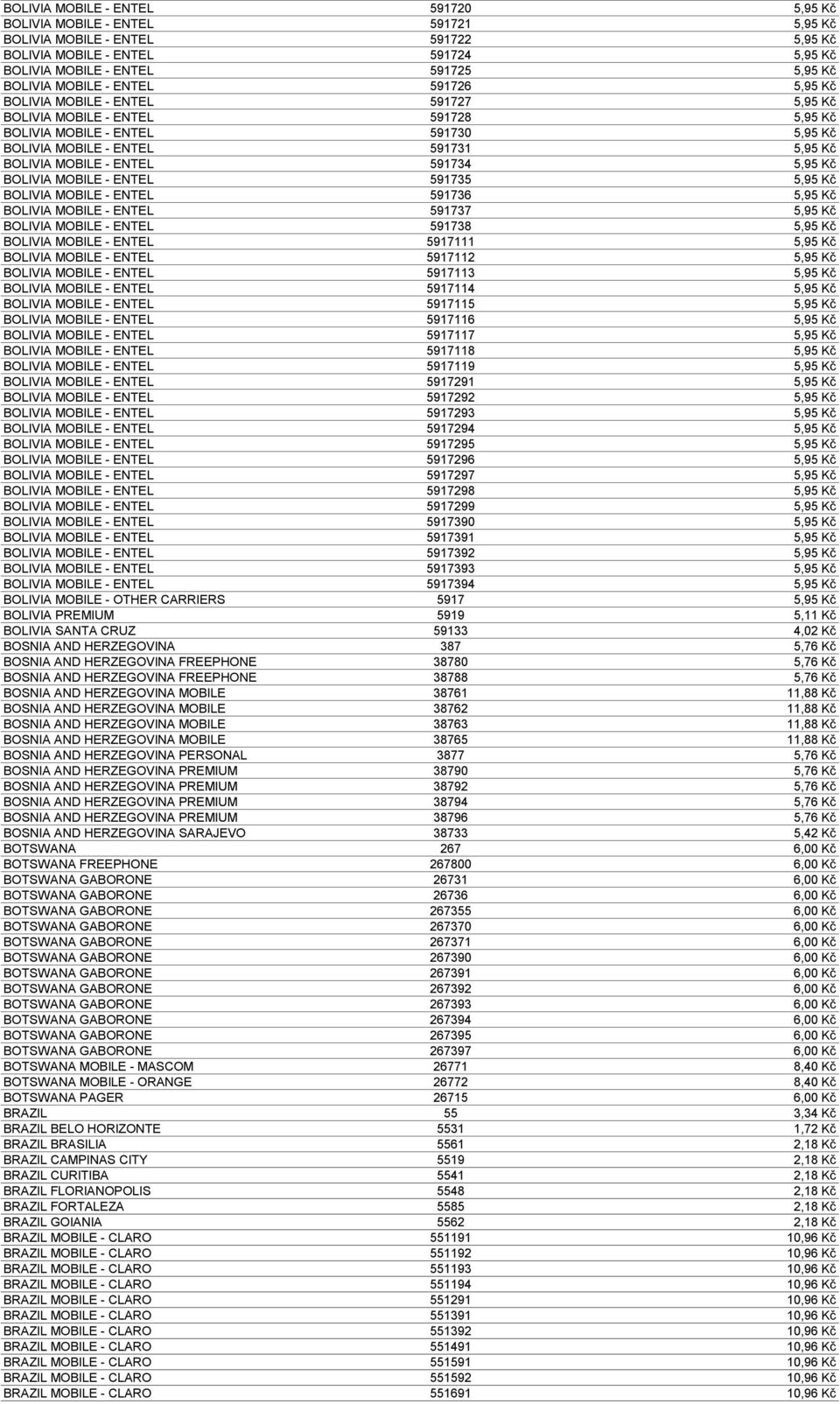 ENTEL 591734 5,95 Kč BOLIVIA MOBILE - ENTEL 591735 5,95 Kč BOLIVIA MOBILE - ENTEL 591736 5,95 Kč BOLIVIA MOBILE - ENTEL 591737 5,95 Kč BOLIVIA MOBILE - ENTEL 591738 5,95 Kč BOLIVIA MOBILE - ENTEL