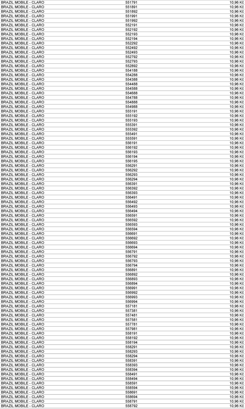 CLARO 552492 10,96 Kč BRAZIL MOBILE - CLARO 552493 10,96 Kč BRAZIL MOBILE - CLARO 552792 10,96 Kč BRAZIL MOBILE - CLARO 552793 10,96 Kč BRAZIL MOBILE - CLARO 552892 10,96 Kč BRAZIL MOBILE - CLARO