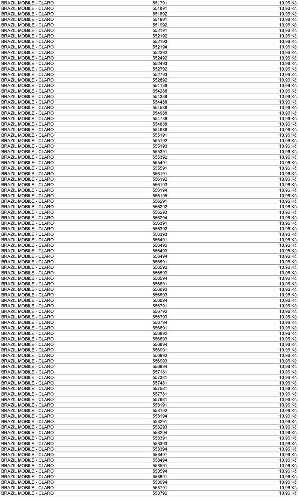 CLARO 552492 10,96 Kč BRAZIL MOBILE - CLARO 552493 10,96 Kč BRAZIL MOBILE - CLARO 552792 10,96 Kč BRAZIL MOBILE - CLARO 552793 10,96 Kč BRAZIL MOBILE - CLARO 552892 10,96 Kč BRAZIL MOBILE - CLARO