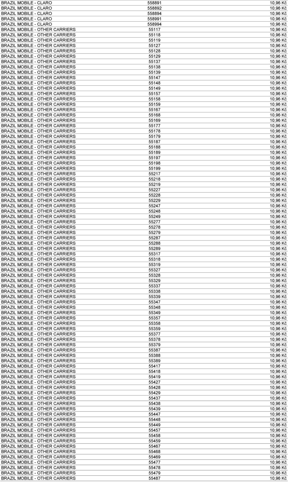 CARRIERS 55128 10,96 Kč BRAZIL MOBILE - OTHER CARRIERS 55129 10,96 Kč BRAZIL MOBILE - OTHER CARRIERS 55137 10,96 Kč BRAZIL MOBILE - OTHER CARRIERS 55138 10,96 Kč BRAZIL MOBILE - OTHER CARRIERS 55139