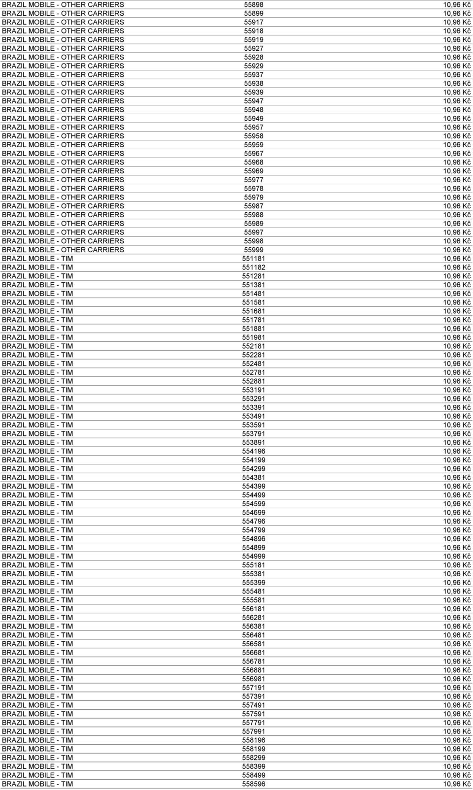 55937 10,96 Kč BRAZIL MOBILE - OTHER CARRIERS 55938 10,96 Kč BRAZIL MOBILE - OTHER CARRIERS 55939 10,96 Kč BRAZIL MOBILE - OTHER CARRIERS 55947 10,96 Kč BRAZIL MOBILE - OTHER CARRIERS 55948 10,96 Kč