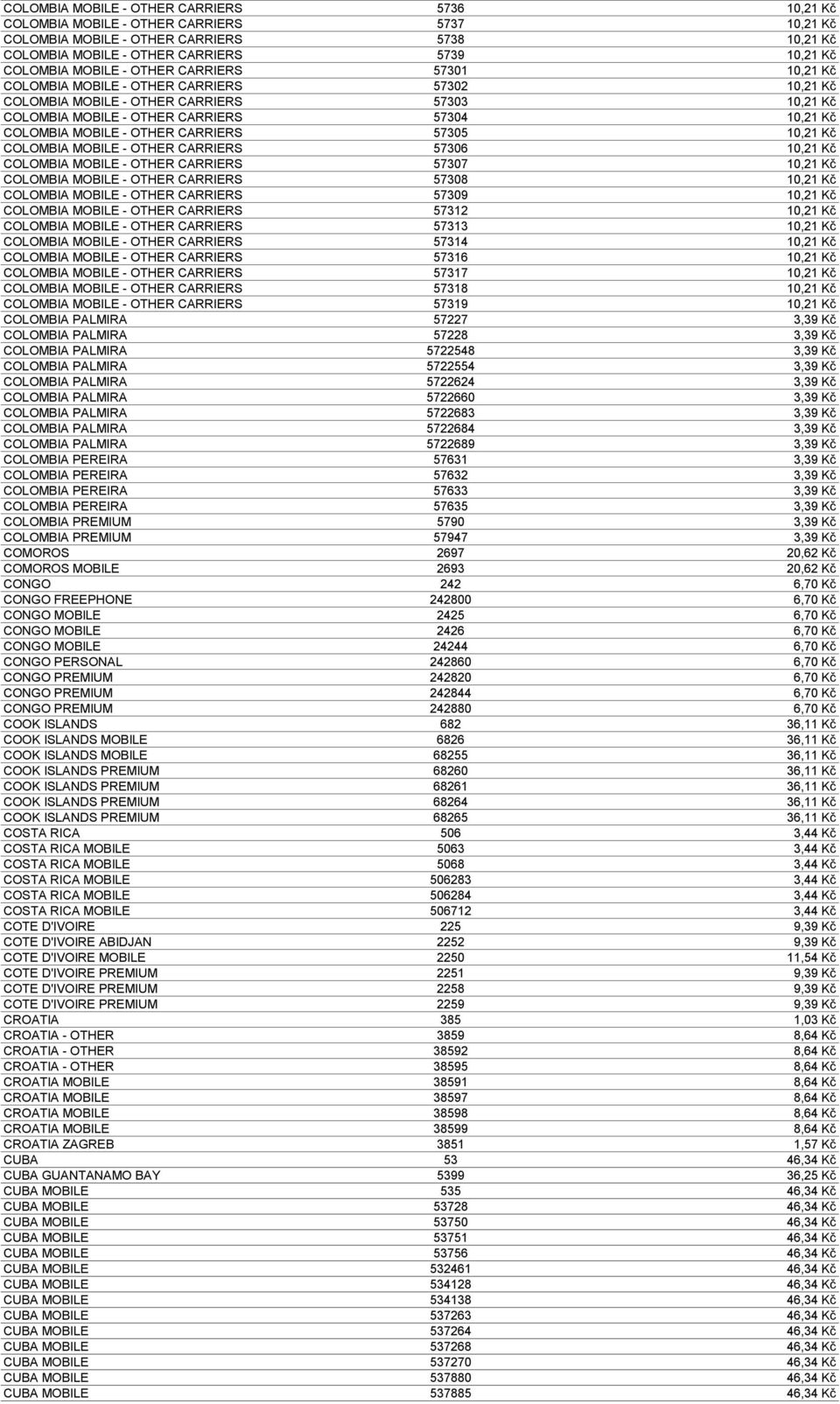 - OTHER CARRIERS 57305 10,21 Kč COLOMBIA MOBILE - OTHER CARRIERS 57306 10,21 Kč COLOMBIA MOBILE - OTHER CARRIERS 57307 10,21 Kč COLOMBIA MOBILE - OTHER CARRIERS 57308 10,21 Kč COLOMBIA MOBILE - OTHER