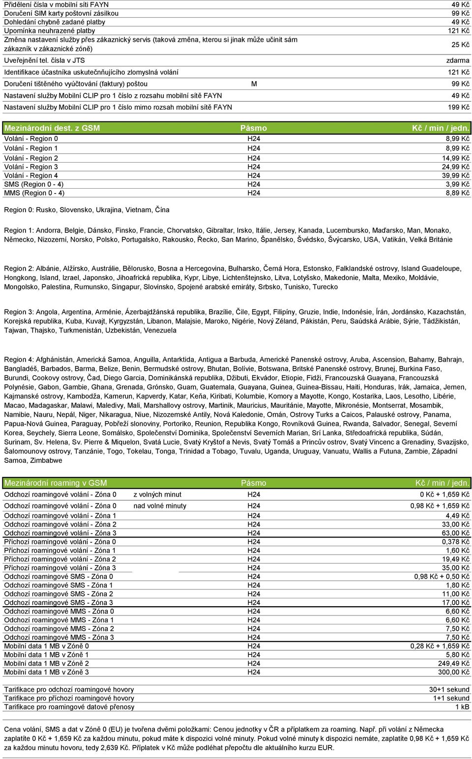 čísla v JTS Identifikace účastníka uskutečnňujícího zlomyslná volání 49 Kč 99 Kč 49 Kč 121 Kč Doručení tištěného vyúčtování (faktury) poštou M 99 Kč Nastavení služby Mobilní CLIP pro 1 číslo z