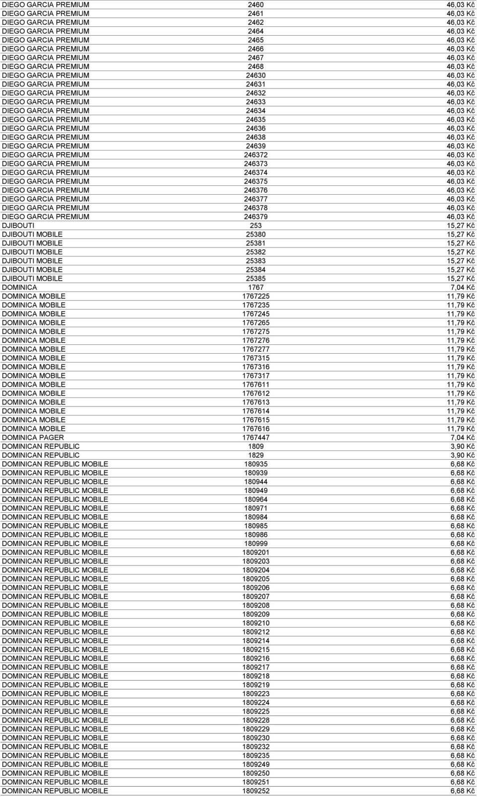 GARCIA PREMIUM 24633 46,03 Kč DIEGO GARCIA PREMIUM 24634 46,03 Kč DIEGO GARCIA PREMIUM 24635 46,03 Kč DIEGO GARCIA PREMIUM 24636 46,03 Kč DIEGO GARCIA PREMIUM 24638 46,03 Kč DIEGO GARCIA PREMIUM