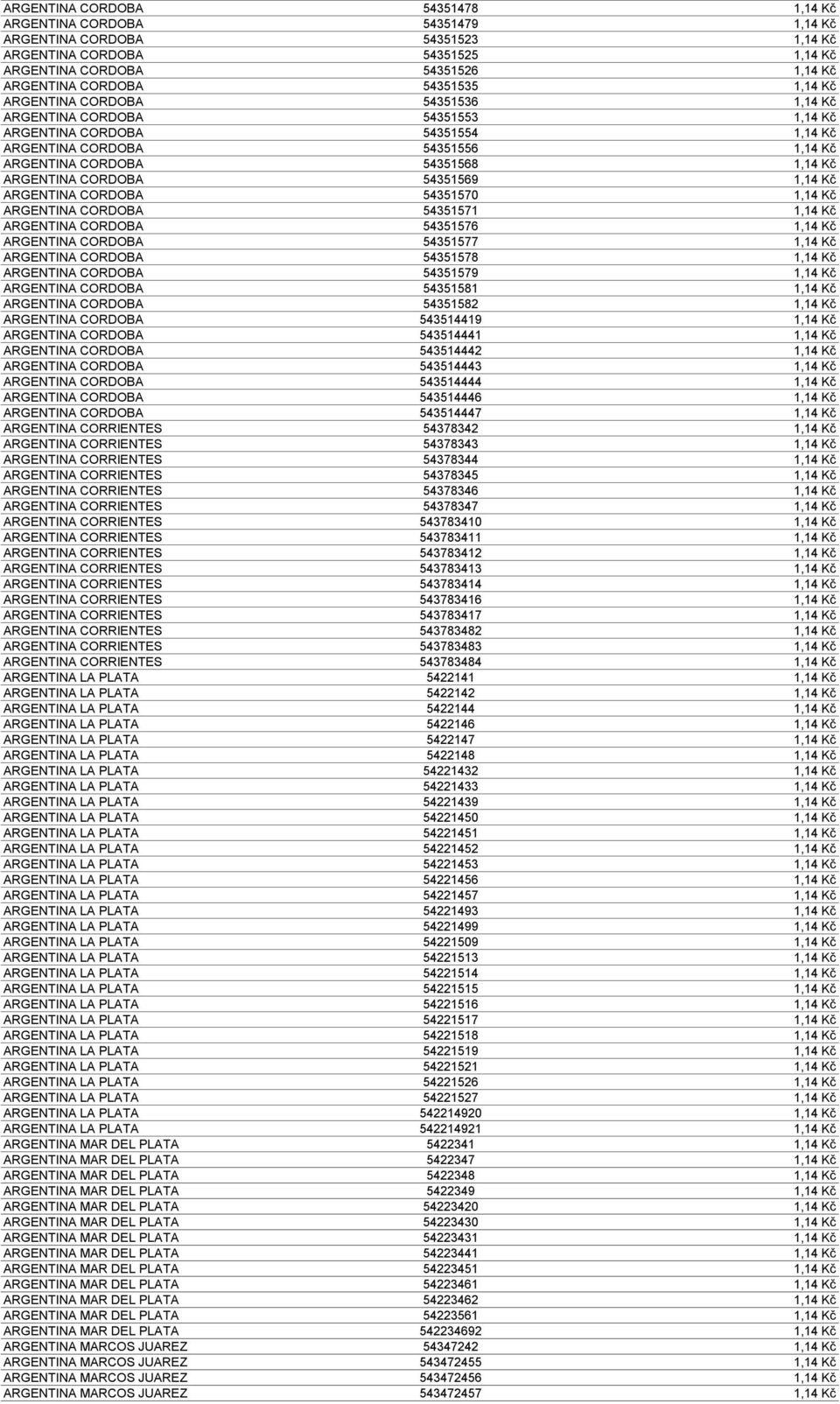 ARGENTINA CORDOBA 54351569 1,14 Kč ARGENTINA CORDOBA 54351570 1,14 Kč ARGENTINA CORDOBA 54351571 1,14 Kč ARGENTINA CORDOBA 54351576 1,14 Kč ARGENTINA CORDOBA 54351577 1,14 Kč ARGENTINA CORDOBA