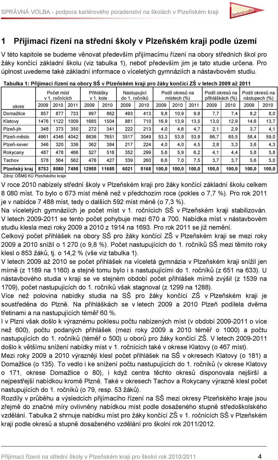 Tabulka 1: Přijímací řízení na obory SŠ v Plzeňském kraji pro žáky končící ZŠ v letech 2009 až 2011 okres Počet míst v 1. ročnících Přihlášky v 1. kole Nastupující do 1.