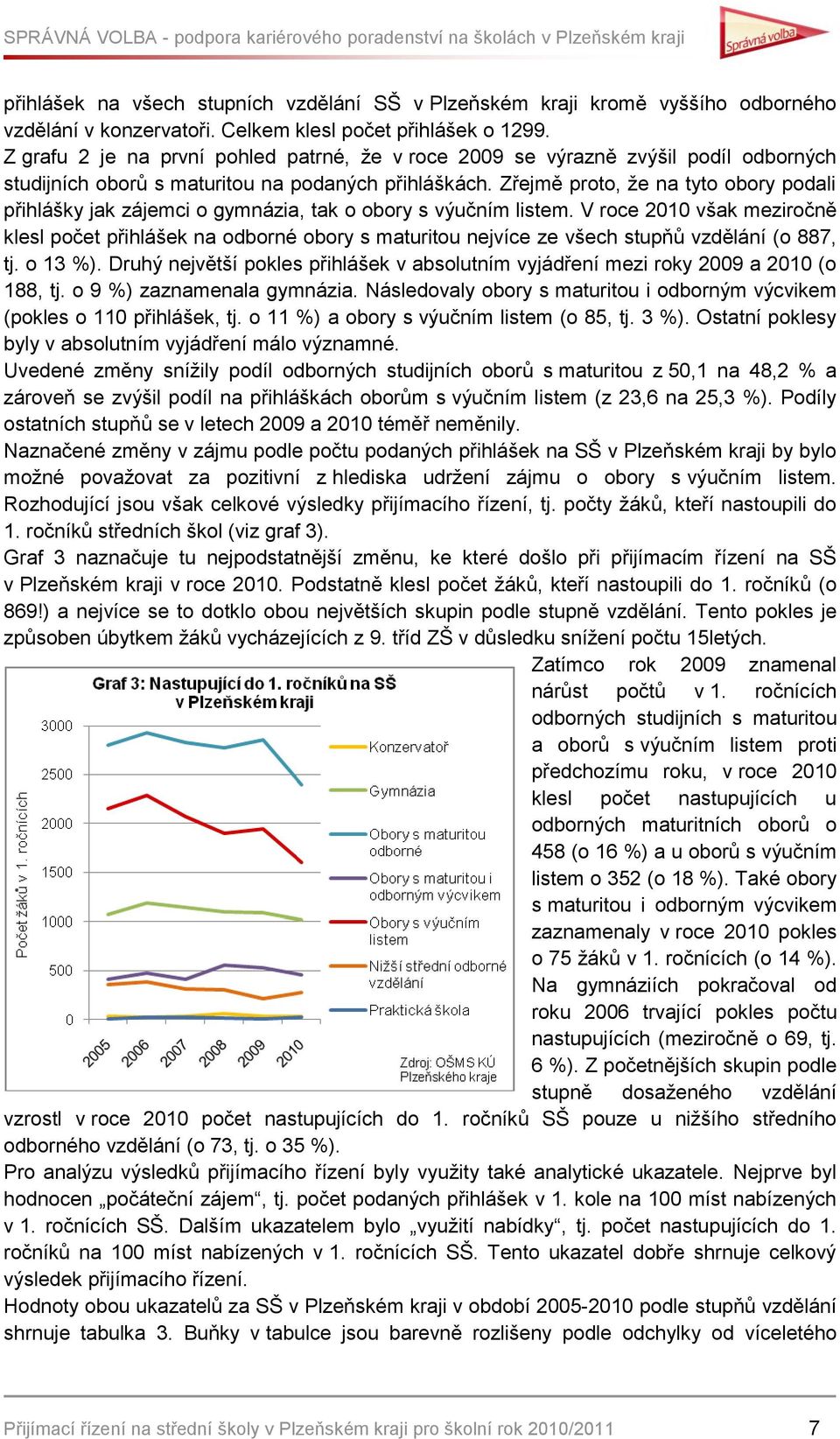 Zřejmě proto, ţe na tyto obory podali přihlášky jak zájemci o gymnázia, tak o obory s výučním listem.