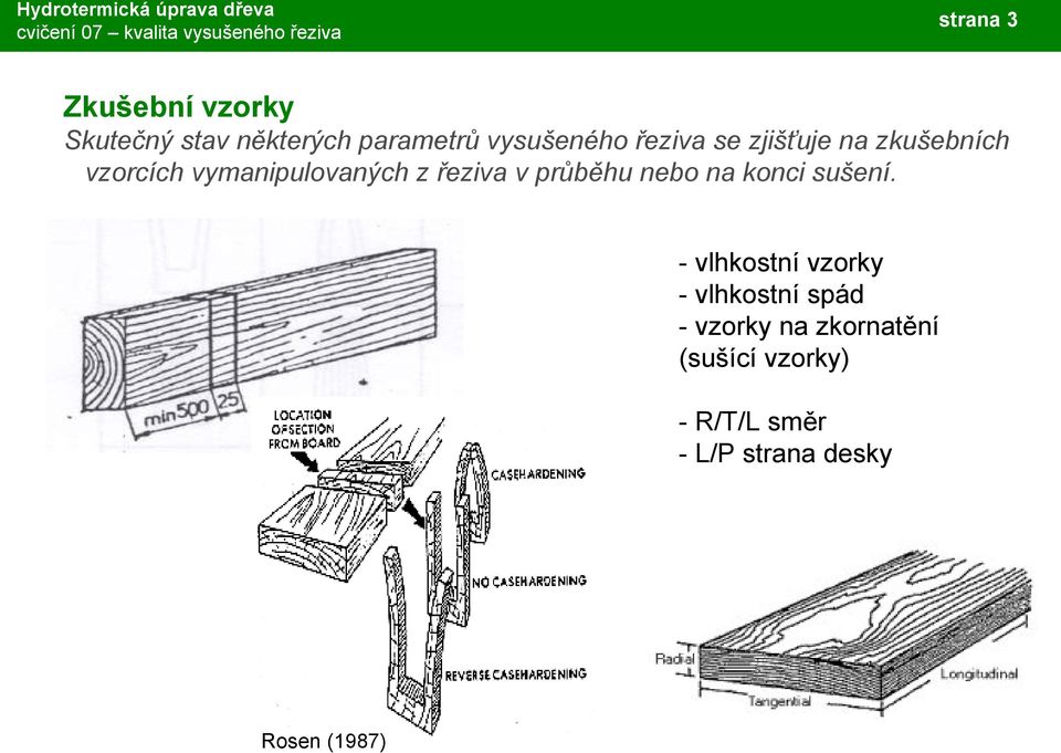 průběhu nebo na konci sušení.