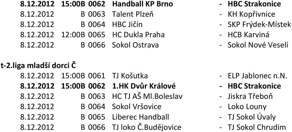 n. 8.12.2012 15:00 B 0062 1.HK Dvůr Králové - HBC Strakonice 8.12.2012 B 0063 HC TJ AŠ Ml.Boleslav - Jiskra Třeboň 8.12.2012 B 0064 Sokol Vršovice - Loko Louny 8.