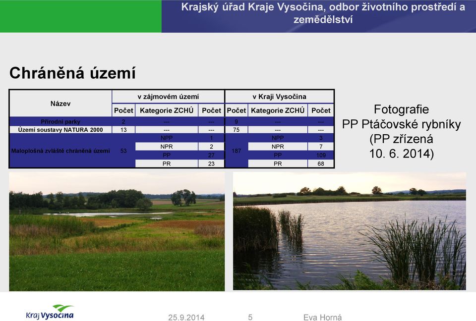 2000 13 --- --- 75 --- --- NPP 1 NPP 3 Maloplošná zvláště chráněná území 53 NPR 2 NPR