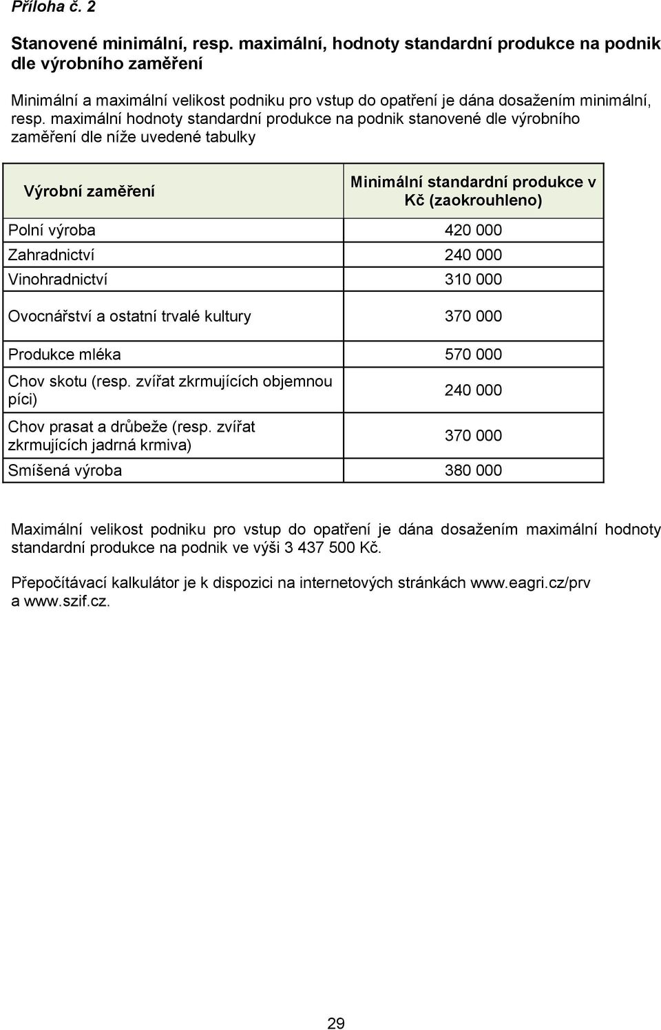 maximální hodnoty standardní produkce na podnik stanovené dle výrobního zaměření dle níže uvedené tabulky Výrobní zaměření Minimální standardní produkce v Kč (zaokrouhleno) Polní výroba 420 000