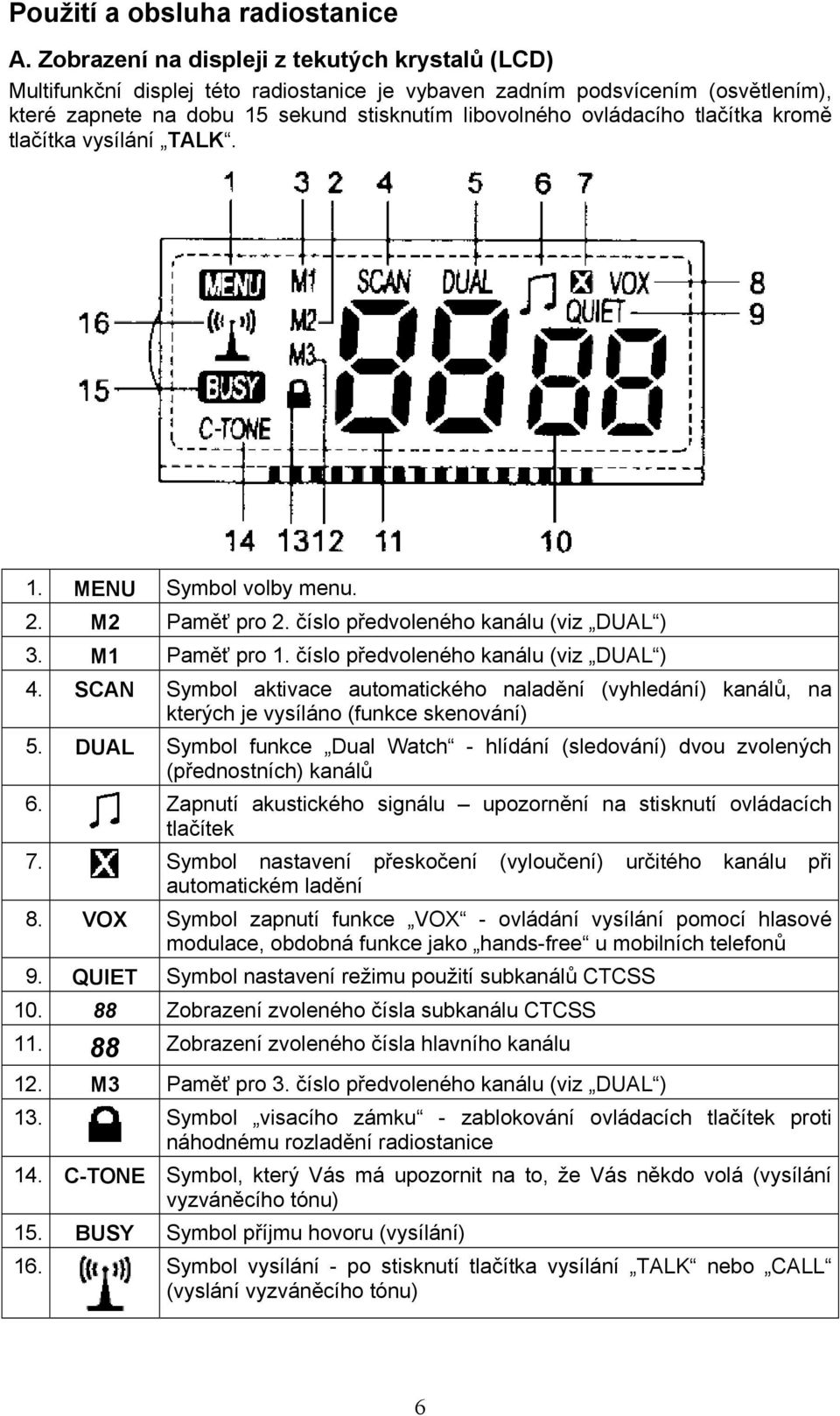 tlačítka kromě tlačítka vysílání TALK. 1. MENU Symbol volby menu. 2. M2 Paměť pro 2. číslo předvoleného kanálu (viz DUAL ) 3. M1 Paměť pro 1. číslo předvoleného kanálu (viz DUAL ) 4.