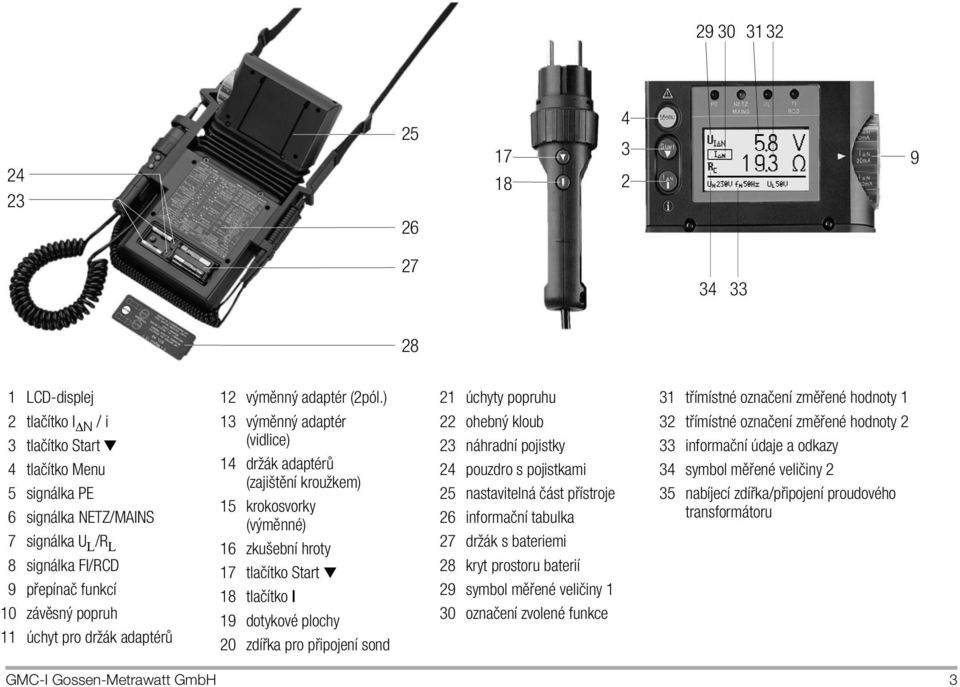 ) 13 výmônný adaptïr (vidlice) 14 drû k adaptïr (zajiötônapple krouûkem) 15 krokosvorky (výmônnï) 16 zkuöebnapple hroty 17 tlaîappletko Start 18 tlaîappletko I 19 dotykovï plochy 20 zdapple ka pro p