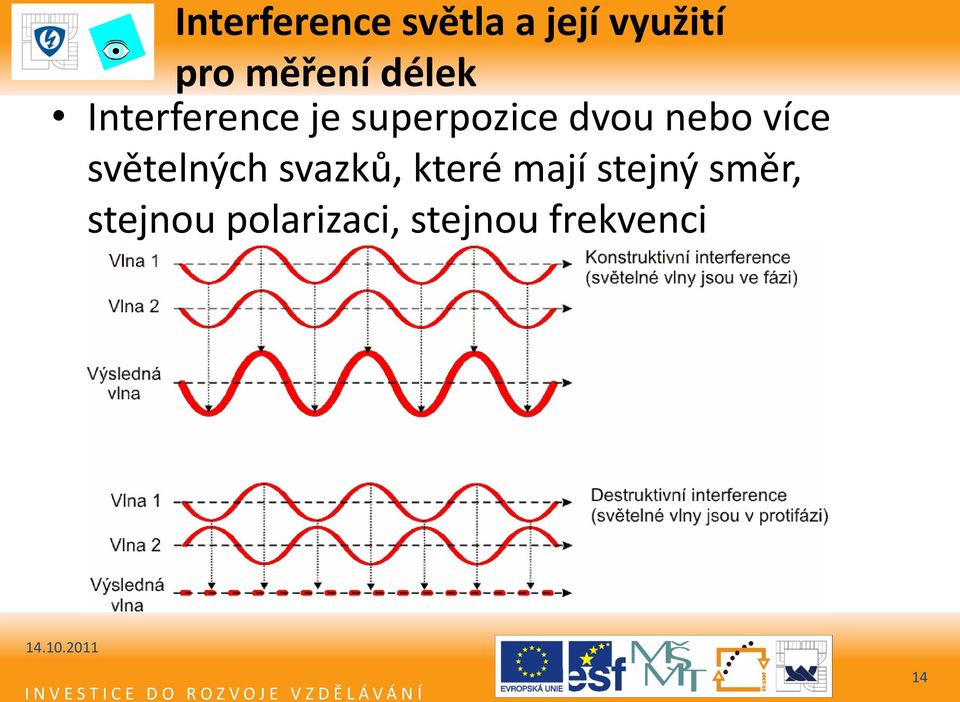dvou nebo více světelných svazků, které mají