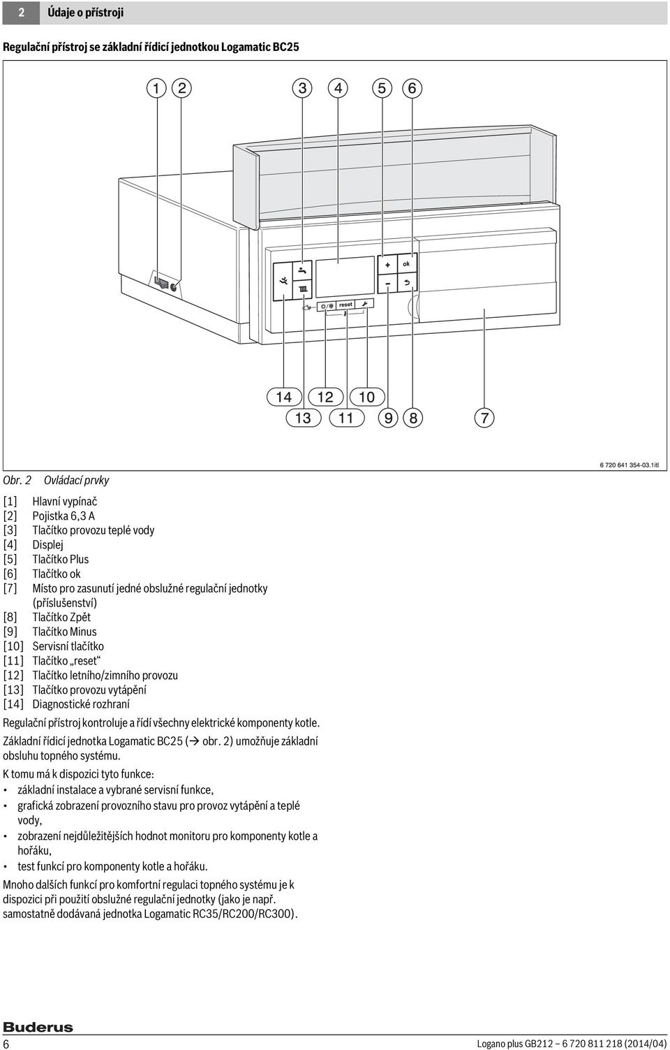 (příslušenství) [8] Tlačítko Zpět [9] Tlačítko Minus [10] Servisní tlačítko [11] Tlačítko reset [12] Tlačítko letního/zimního provozu [13] Tlačítko provozu vytápění [14] Diagnostické rozhraní