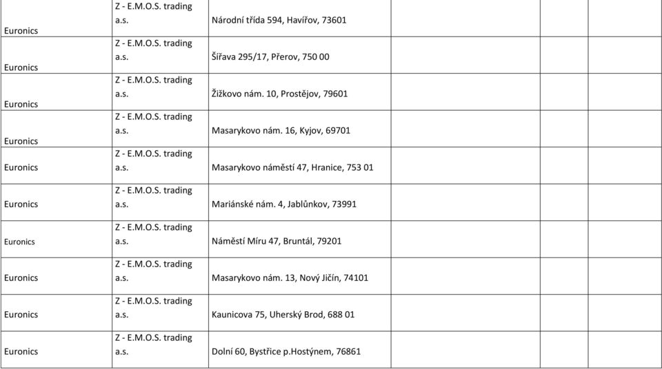s. Mariánské nám. 4, Jablůnkov, 73991 a.s. Náměstí Míru 47, Bruntál, 79201 a.s. Masarykovo nám.