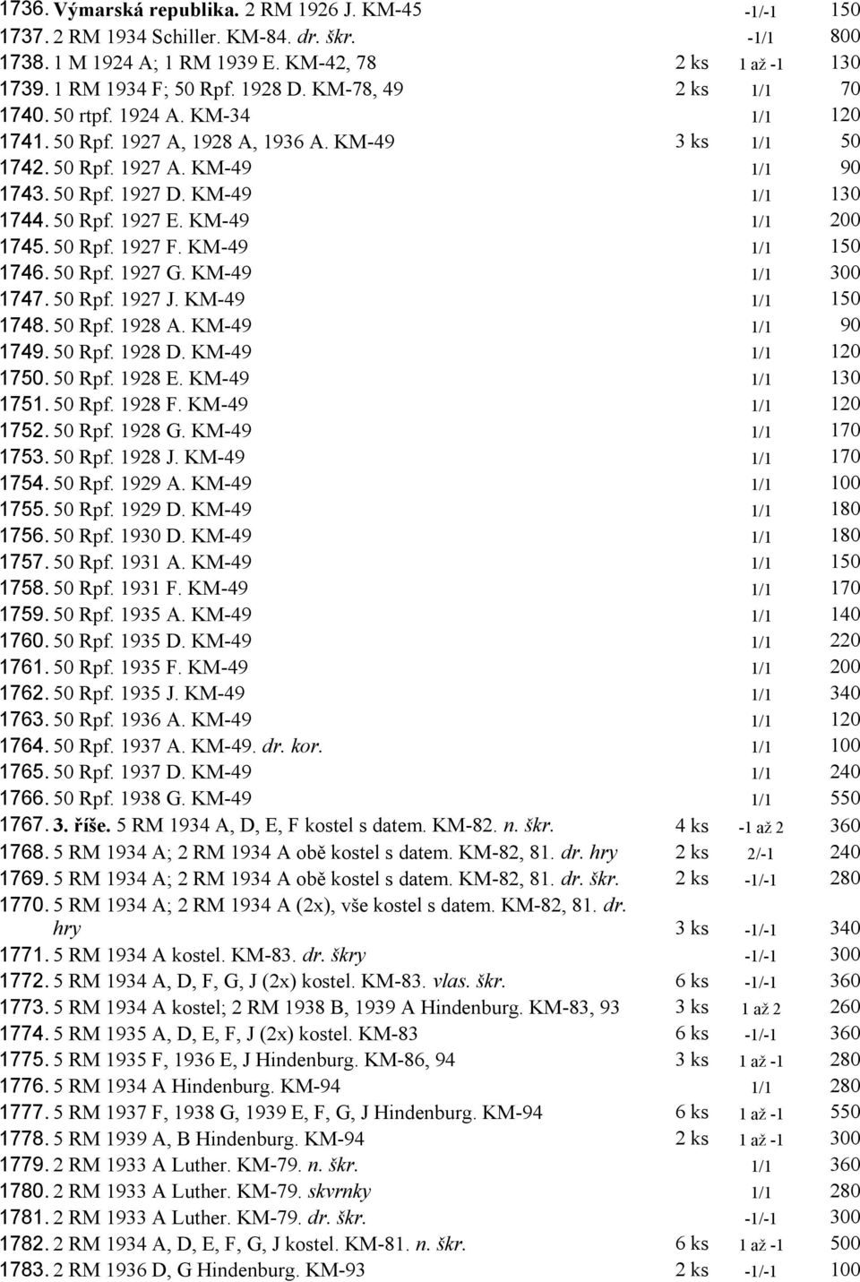 KM-49 1/1 200 1745. 50 Rpf. 1927 F. KM-49 1/1 150 1746. 50 Rpf. 1927 G. KM-49 1/1 300 1747. 50 Rpf. 1927 J. KM-49 1/1 150 1748. 50 Rpf. 1928 A. KM-49 1/1 90 1749. 50 Rpf. 1928 D. KM-49 1/1 120 1750.
