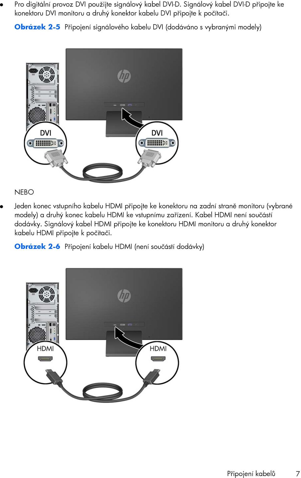 Obrázek 2-5 Připojení signálového kabelu DVI (dodáváno s vybranými modely) NEBO Jeden konec vstupního kabelu HDMI připojte ke konektoru na zadní straně