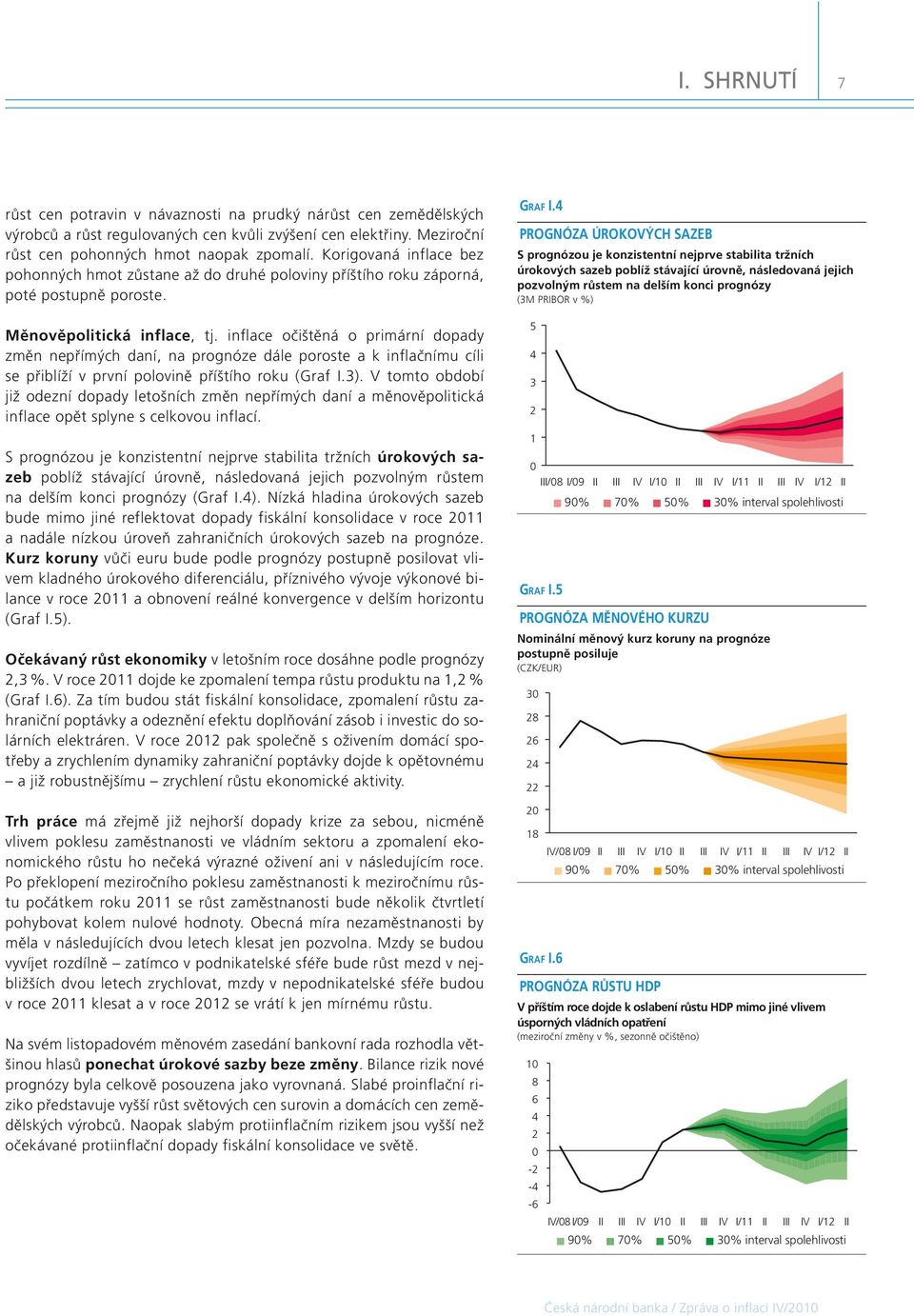 inflace očištěná o primární dopady změn nepřímých daní, na prognóze dále poroste a k inflačnímu cíli se přiblíží v první polovině příštího roku (Graf I.3).