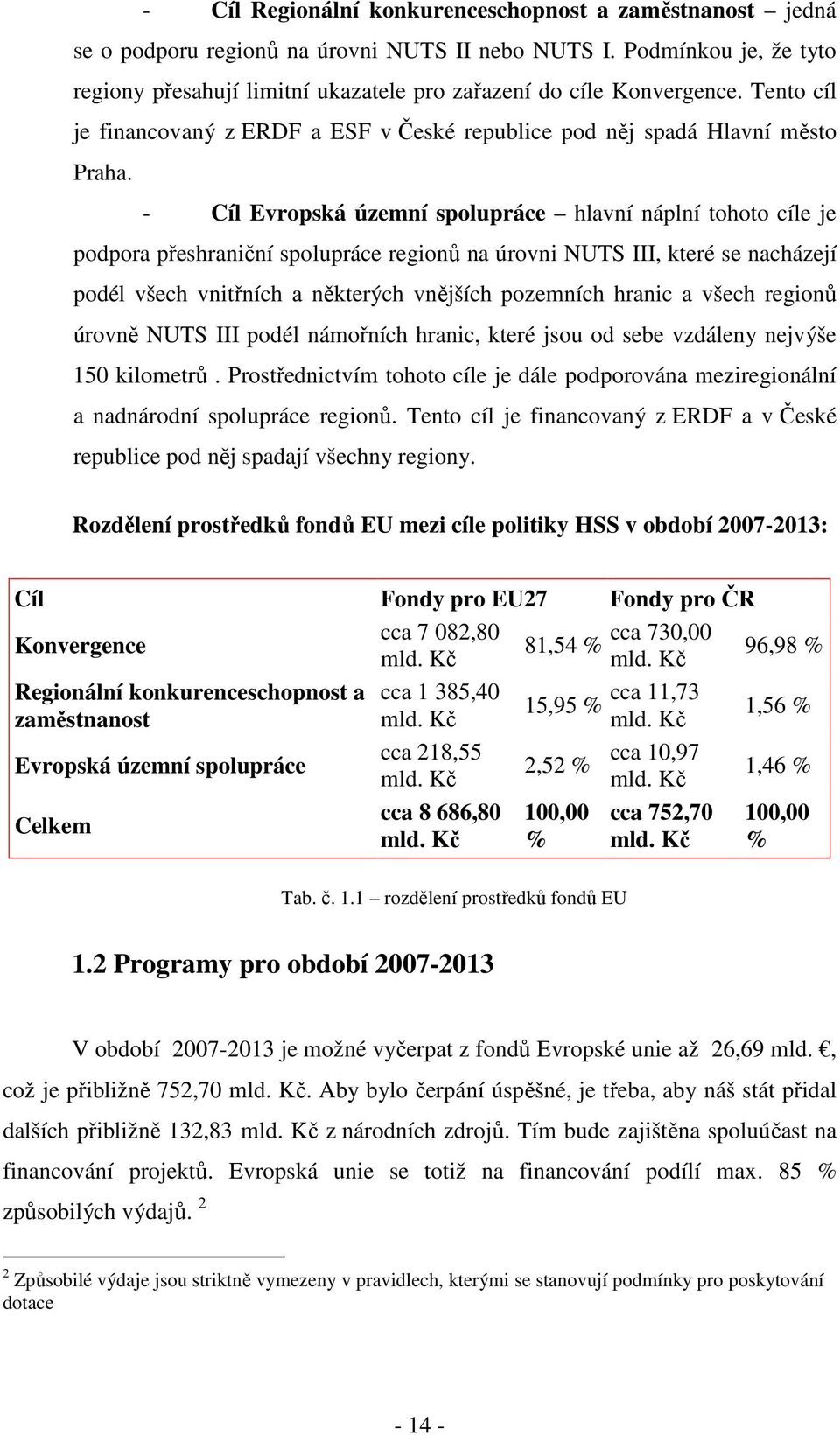 - Cíl Evropská územní spolupráce hlavní náplní tohoto cíle je podpora přeshraniční spolupráce regionů na úrovni NUTS III, které se nacházejí podél všech vnitřních a některých vnějších pozemních